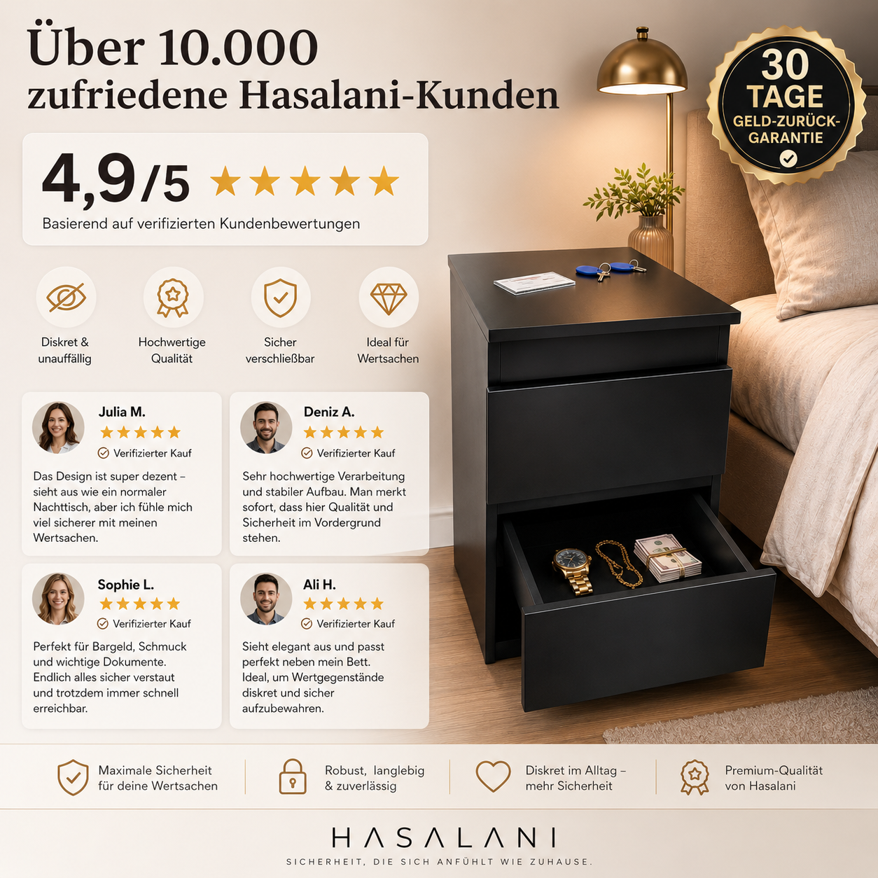 Hasalani HiddenSafe™